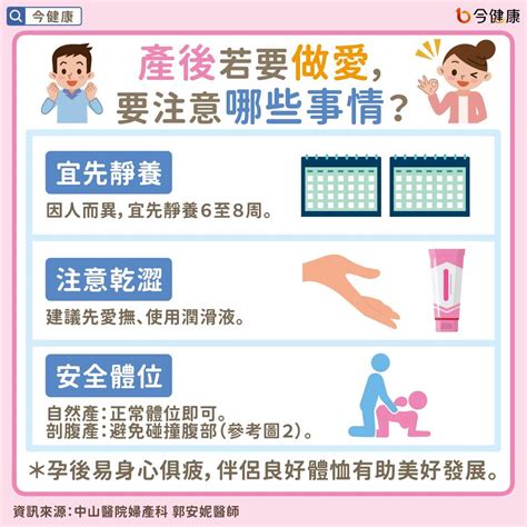 性行為多久後會懷孕|懷孕期間能做愛嗎？可不可以無套？婦科醫解析孕婦性。